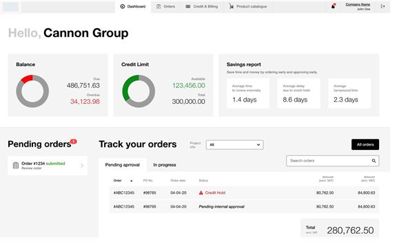 B2B Customer Portal Screen Images Dashboard Analytics